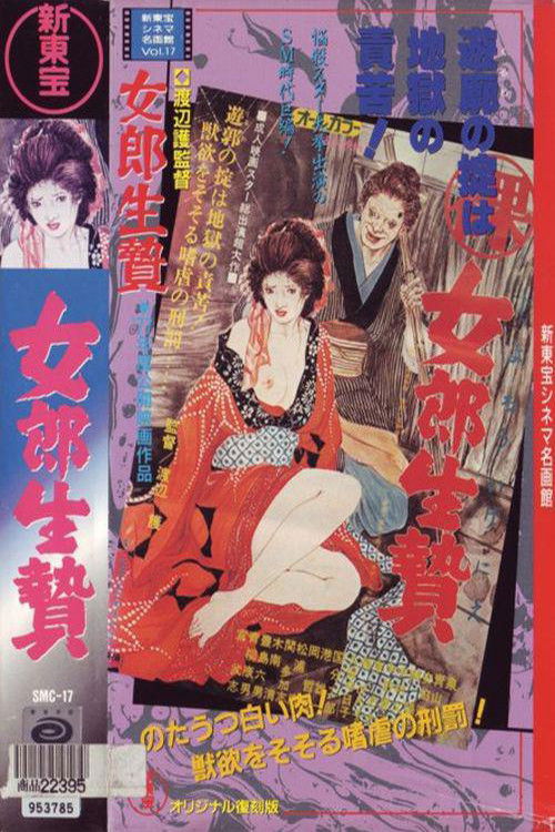 Movie poster for Secret Chronicle: Prostitute Sacrifice (1977)