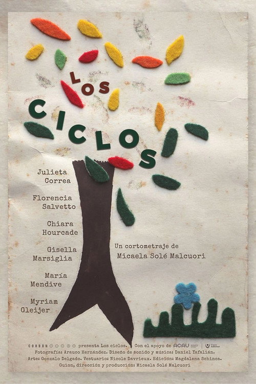 Movie poster for Los Ciclos (2025)
