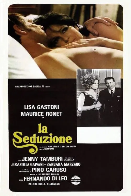 Movie poster for Seduction (1973)