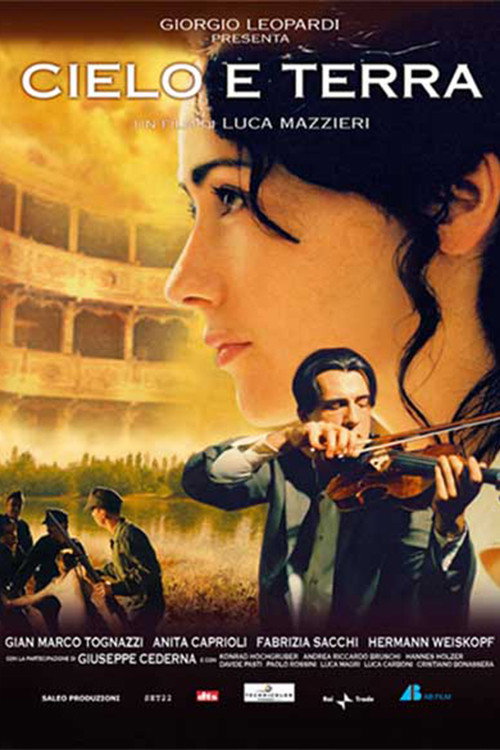 Movie poster for Cielo e terra (2005)