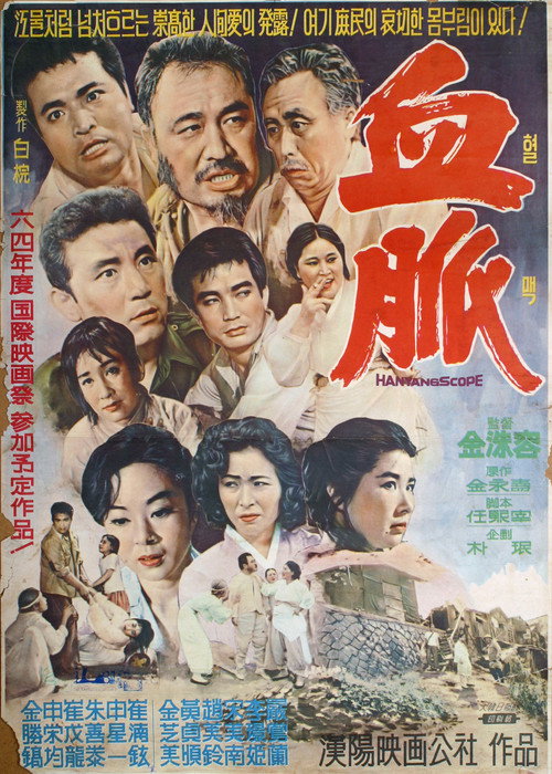 Movie poster for Kinship (1963)