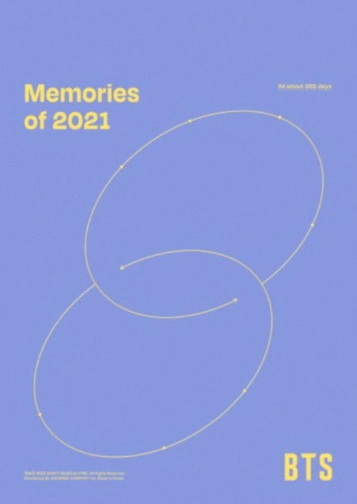 Movie poster for BTS Memories of 2021 (2022)