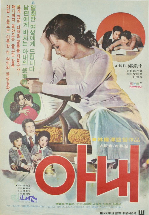 Movie poster for Wife (1976)