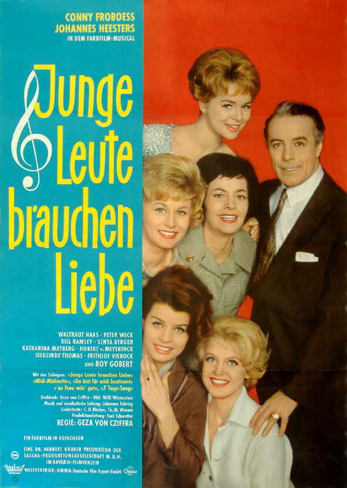 Movie poster for Junge Leute brauchen Liebe (1961)