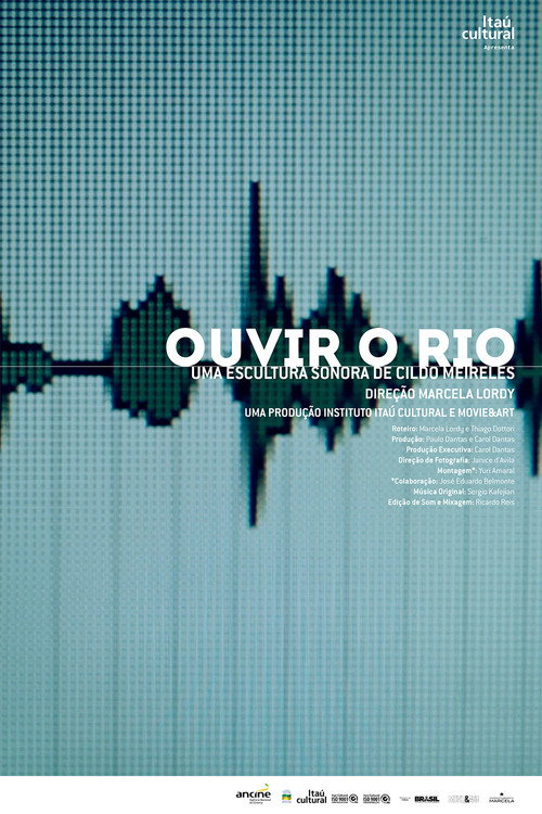 Movie poster for Listening to the River (2013)