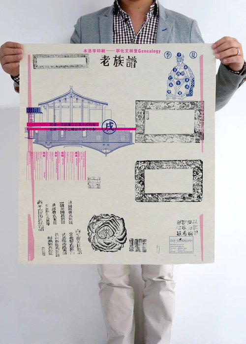 Movie poster for Old Genealogy (2010)