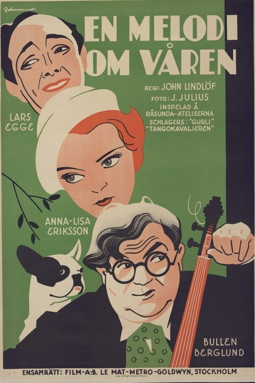 Movie poster for En melodi om våren (1933)