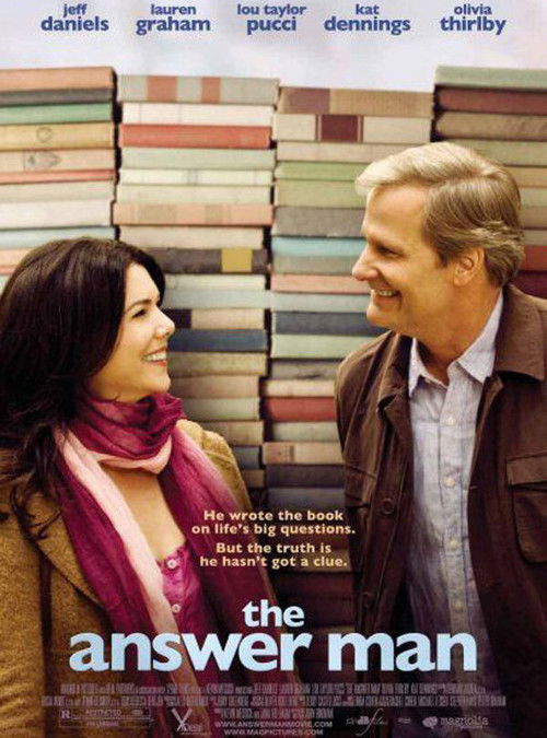 Movie poster for The Answer Man (2009)