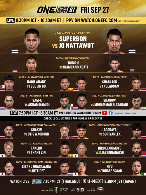 Movie poster for ONE Friday Fights 81: Superbon vs. Nattawut (2024)