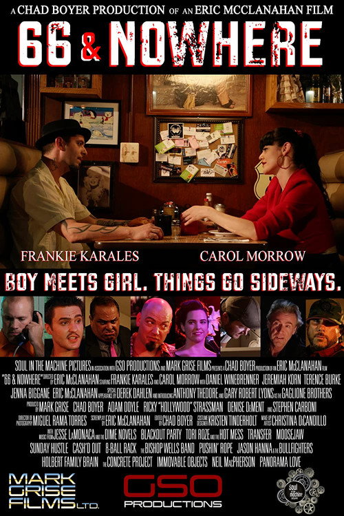 Movie poster for 66 & Nowhere (2016)