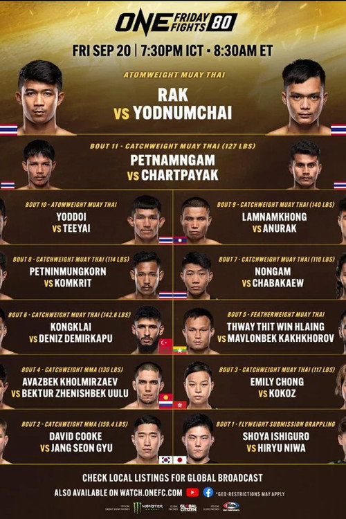 Movie poster for ONE Friday Fights 80: Rak vs. Yodnumchai (2024)