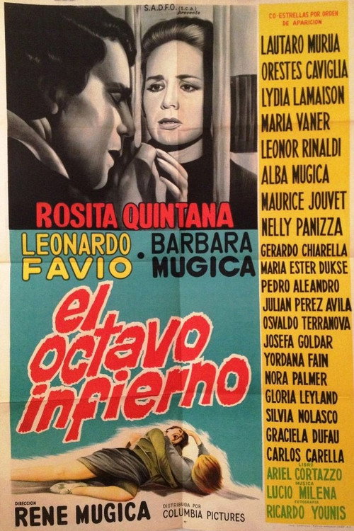 Movie poster for El octavo infierno, cárcel de mujeres (1964)