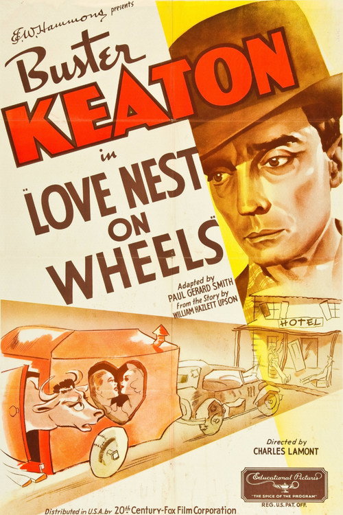 Movie poster for Love Nest on Wheels (1937)