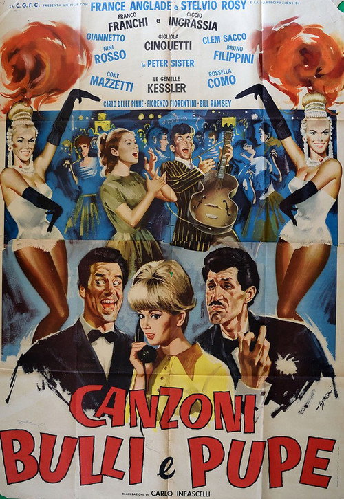 Movie poster for Songs, Bullies and Chicks (1964)
