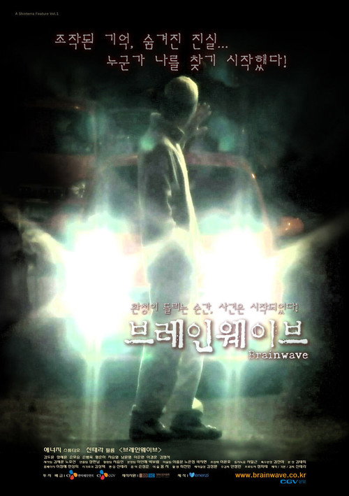Movie poster for Brainwave (2005)