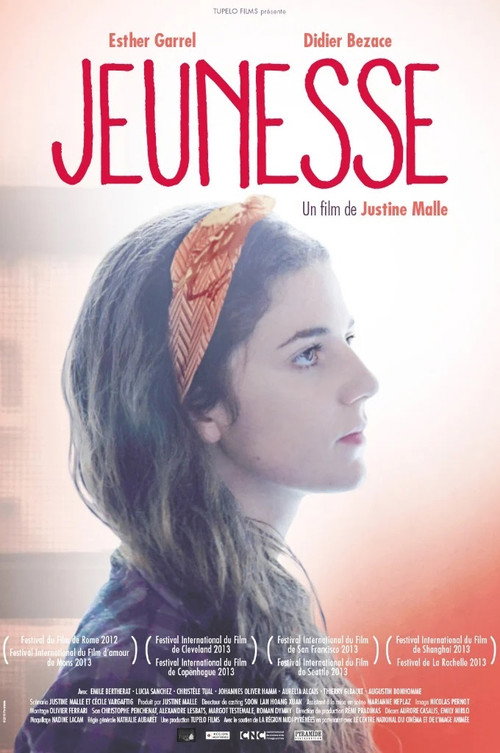 Movie poster for Youth (2013)