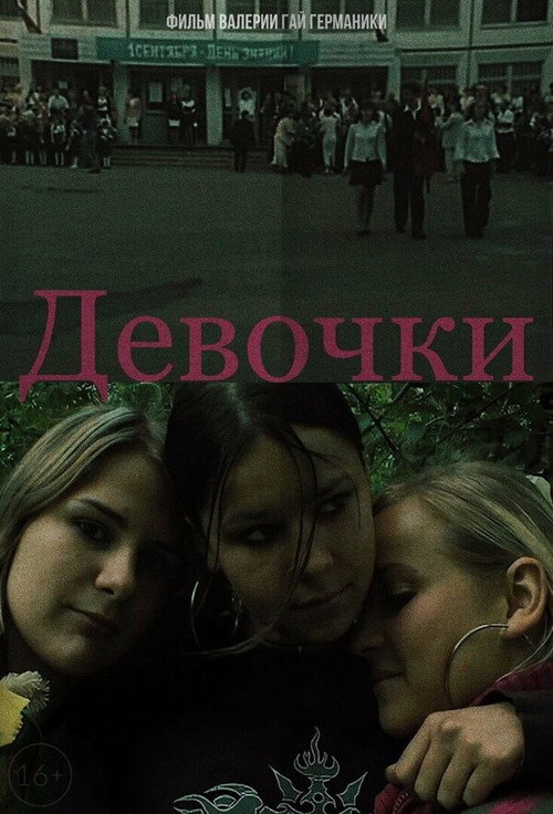Movie poster for Girls (2006)