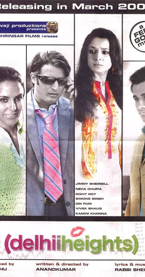 Movie poster for Delhii Heights (2007)