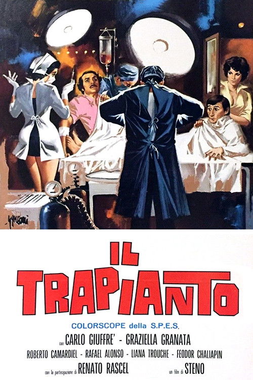 Movie poster for Transplant (1970)