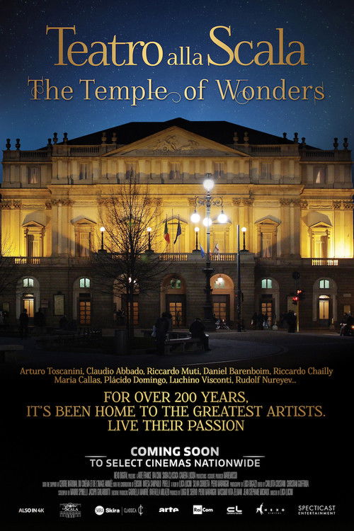 Movie poster for La Scala Theatre: the Temple of Wonders (2015)