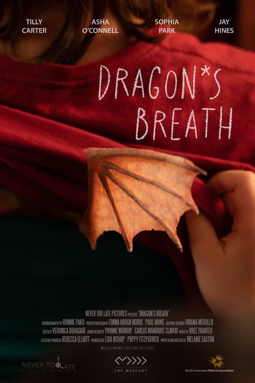 Movie poster for Dragon's Breath (2025)
