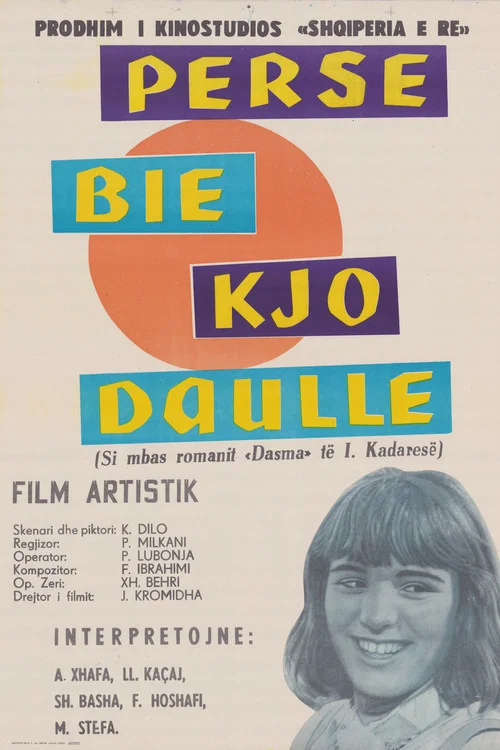 Movie poster for Why Are the Drums Rumbling? (1969)