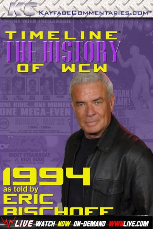 Movie poster for Timeline: The History of WCW – 1994 – As Told By Eric Bischoff (2015)
