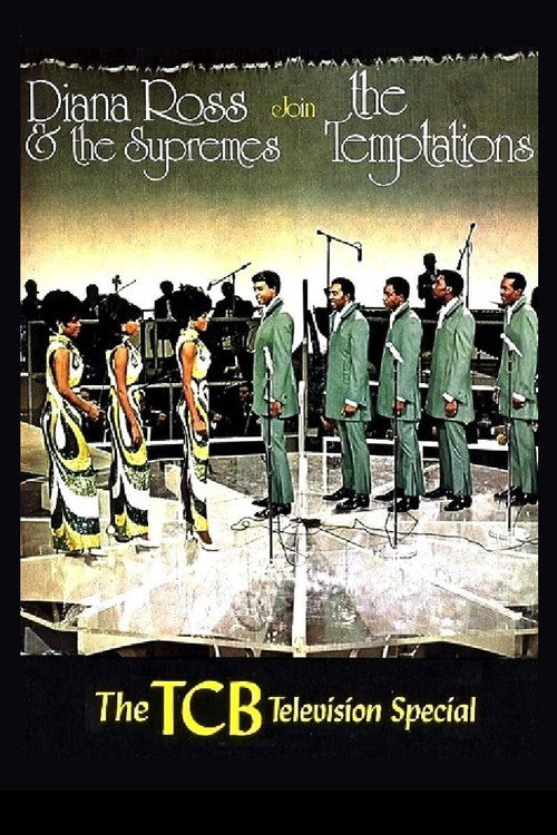 Movie poster for TCB (1968)