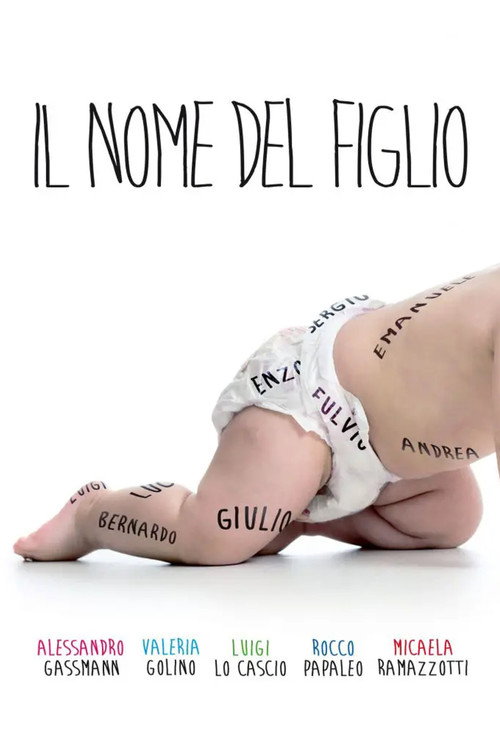 Movie poster for In nome del figlio (2008)