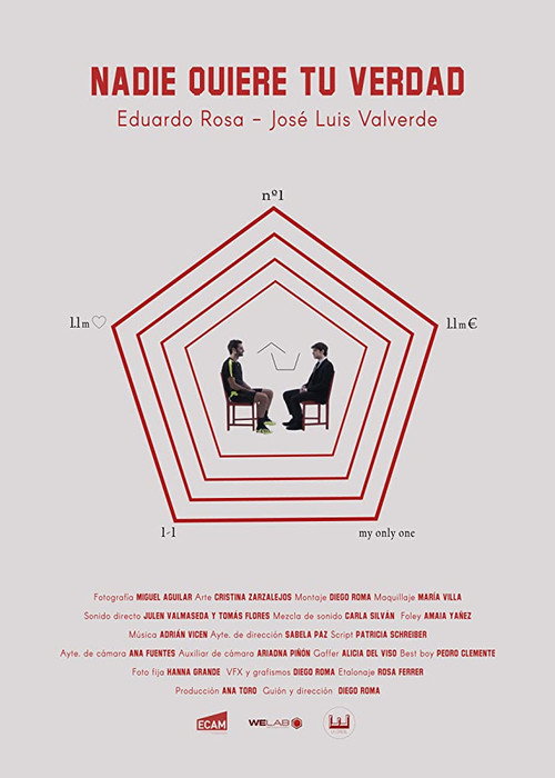 Movie poster for Nobody Wants Your Truth (2019)