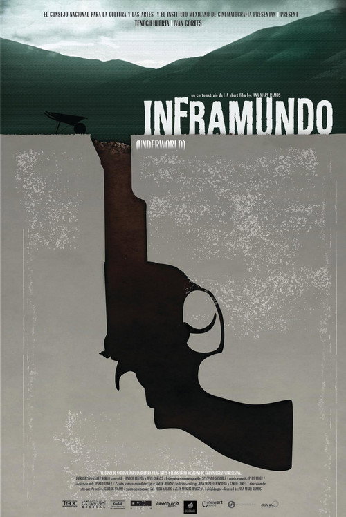 Movie poster for Underworld (2013)