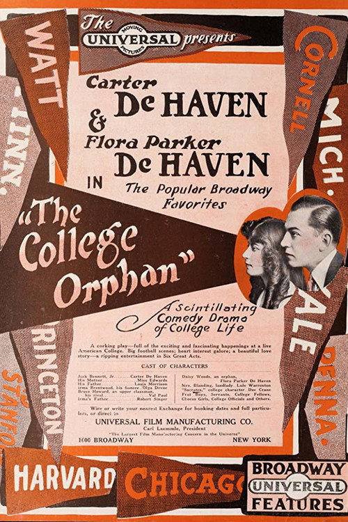 Movie poster for The College Orphan (1915)