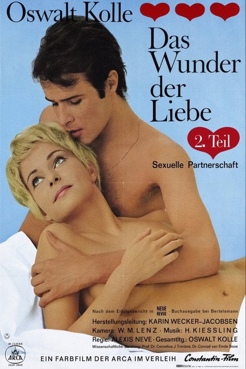 Movie poster for Sexual Partnership (1968)