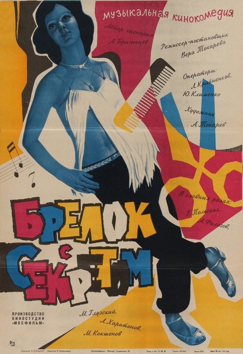 Movie poster for A Keychain with a Secret (1981)