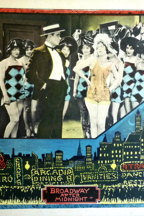 Movie poster for Broadway After Midnight (1927)