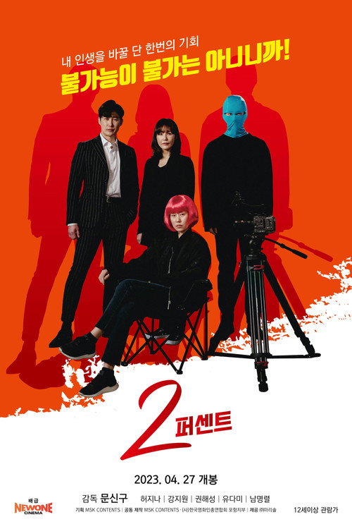 Movie poster for 2Percent (2023)