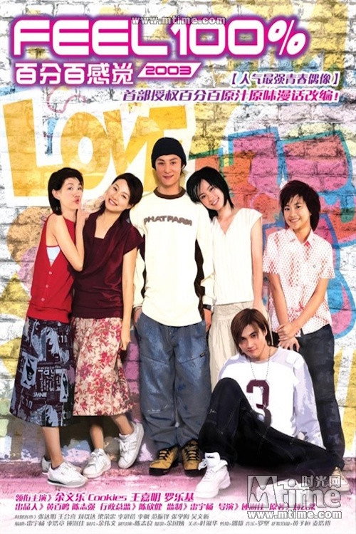 Movie poster for Feel 100% 2003 (2003)