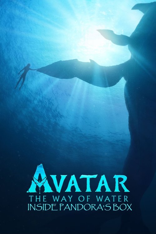 Movie poster for Inside Pandora's Box (2023)