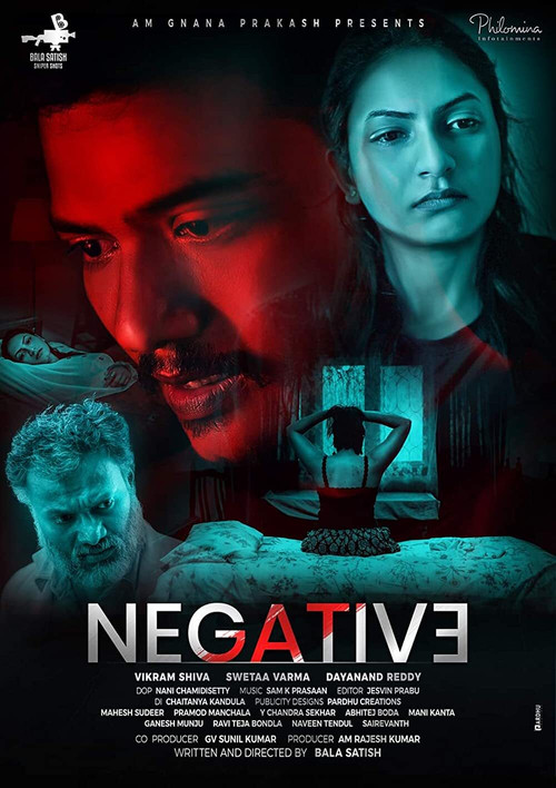 Movie poster for Negative (2022)