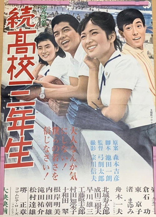 Movie poster for High School Juniors (Part II) (1964)