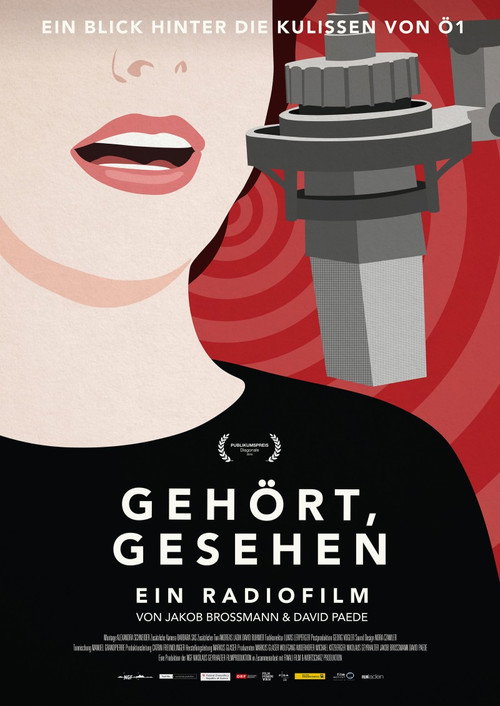 Movie poster for Listen to the Radio (2019)