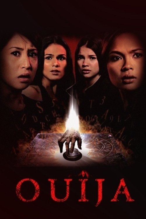 Movie poster for Ouija (2007)