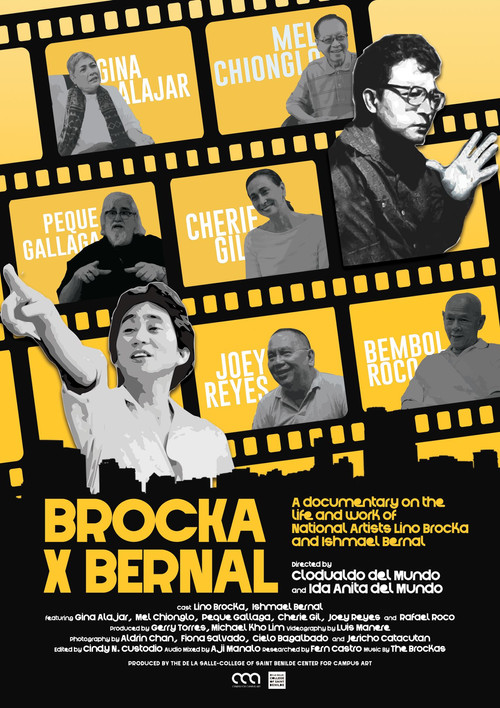 Movie poster for Brocka x Bernal (2024)