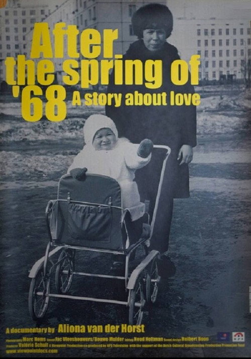 Movie poster for After the Spring of '68 (2000)