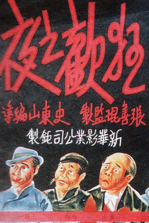Movie poster for It's A Mad Night (1936)