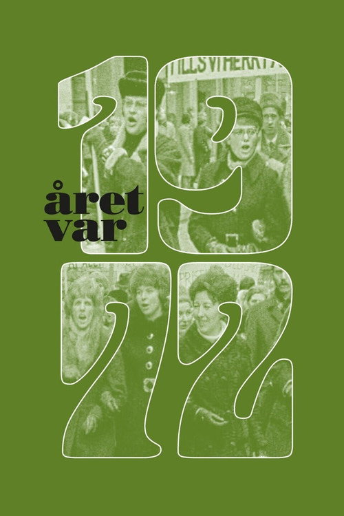 Movie poster for Året var 1972 (2021)