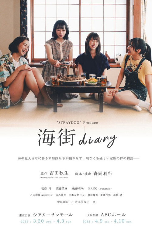 Movie poster for Kamakura Diary (2022)