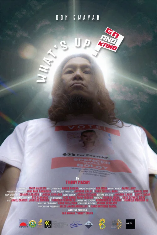 Movie poster for What's Up? (Ga Ano Kamo?) (2025)
