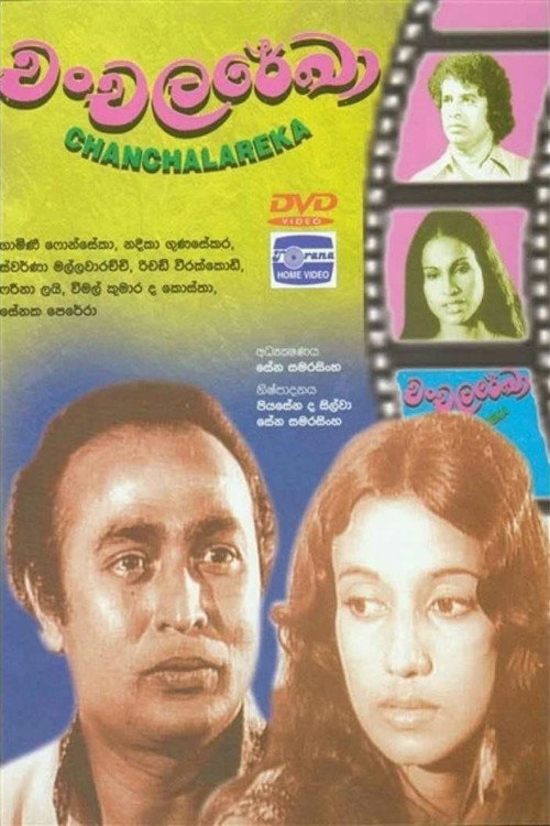 Movie poster for Chanchala Rekha (1981)