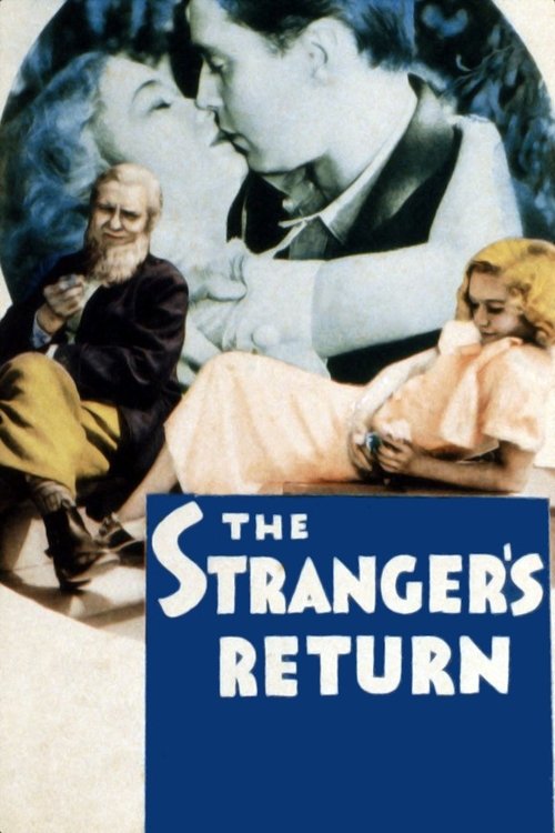Movie poster for The Stranger's Return (1933)